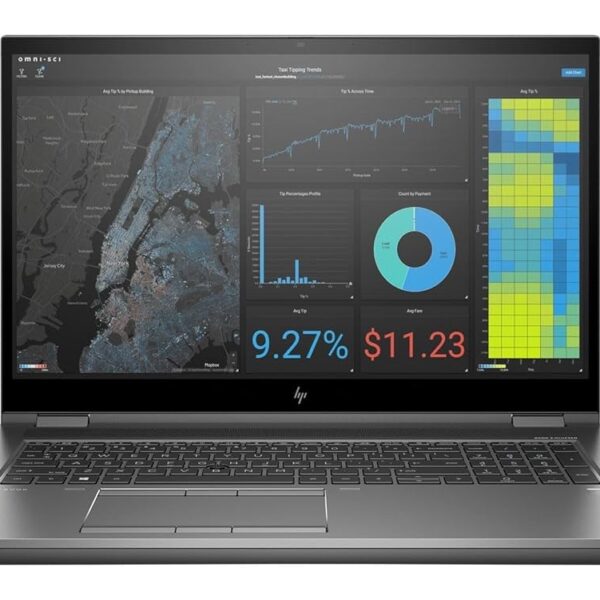 HP ZBOOK FURY 17 G7 INTEL I7 10850H